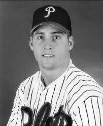 CAREER BATTING RECORDS