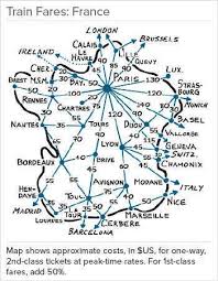 France Rail Passes And Train Tips From Rick Steves France Train Travel Train Fares Rick Steves
