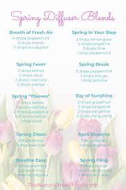 10 Uplifting Spring Essential Oil Blends The Natural Health Nut Essential Oil Diffuser Blends Recipes Summer Essential Oils Spring Diffuser Blends