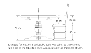 This allows you to comfortably sit in a chair and have your arms be level with the table. What Is The Ideal Dining Table And Chair Height