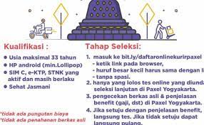 Untuk penempatan di wilayah jabodetabek dan. Loker Kurir Bukalapak Bandung Jual Produk Pajangan Cute766