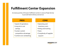 Amazon Fulfillment Center Organizational Chart Www