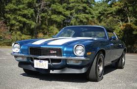 Image result for Pescara Azzuro Blue 1970 Iso