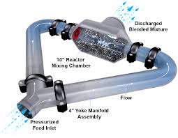 chaos mixer cavitation mixer for industrial fluid slurry applications mixer calcium carbonate chaos