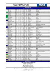 updated spring depth chart rosters kalani4prez