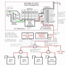 They do the same thing as converters, but it is reversed. 30 Amp Rv Converter Diagram Universal Wiring Diagrams Electrical Verify Electrical Verify Sceglicongusto It