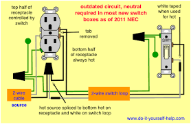 Wiring Diagram For A Split Switched Receptacle Outlet Outlet Wiring Light Switch Wiring Wire Switch