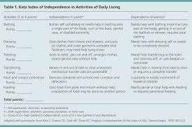 Even if you have no experience, these modern, free tips will help you with creating and writing an outstanding resume! Resume Writing Services Near Me In Person Professional Resume Writing Services