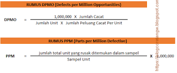 Check spelling or type a new query. Apa Itu Dpu Dpmo Ppm Dan Rty Dalam Six Sigma