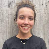 10+ "Ella Kerr" profiles