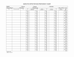 Prototypic Tpr Chart Nursing 2019