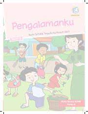 Mungkin jika dalam ungkapan permintaan maaf, bias diartikan sebagai maaf aku telah melakukan hal buruk. Kelas Ii Buku Tema 5 Bs Pdf Buku Tematik Terpadu Kurikulum 2013 Tema 5 Pengalamanku Rikulum U K U D A P R E T K Uku Temati Buku Siswa Sd Mi Kelas Ii U Course Hero