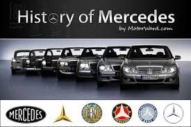 Das Beste Oder Nichts History Of The Brand Mercedes Mercedes Benz Benz