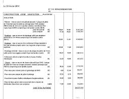 L'avantage de faire appel à un plaquiste professionnel, c'est la garantie que votre projet sera correctement réalisé. Plaquiste Prix Main D Oeuvre