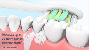4.3 ¿cómo funcionan los cepillos. Tecnologia Cepillado Dental Sonicare Youtube