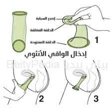 الفيزياء قريبا صدى طريقة تركيب الواقي الذكري بالصور autofficinall it