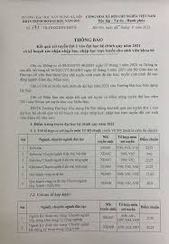 Điêm chuẩn đại học 2021. 0t4ryls15pn8um