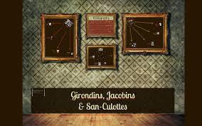 From 1791 to 1793, the girondins were active in the legislative assembly and the. Girondins Jacobins San Culottes By Ak J