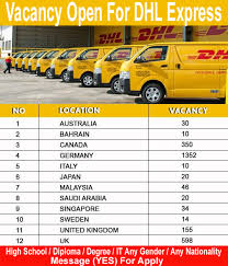 Dhl express (australia) pty limited is a foreign owned private company, deriving revenue from the provision of international air express services. Vacancy Open For Dhl Express Sajilo Jobs