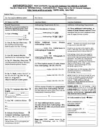 Training impacted target audience groups, including employee training is a core area of staff learning and development training program management tool training topics matrix with sample data. 12 Printable Employee Training Matrix Template Excel Forms Fillable Samples In Pdf Word To Download Pdffiller
