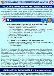 Pegawai sedang berkhidmat dalam perkhidmatan pembantu perawatan kesihatan dan pembantu operasi adalah layak dipertimbangkan oleh pihak berkuasa melantik berkenaan untuk peningkatan secara lantikan ke jawatan pembantu kesihatan awam gred u19, tertakluk kepada kekosongan. Pembantu Perawatan Kesihatan U11 Di Kementerian Kesihatan Malaysia 2018 156 Kekosongan Seluruh Negara Jobcari Com Jawatan Kosong Terkini