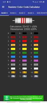 Oxford dictionary free now translate 4.6.1 version latest update free app offline apk. Resistor Color Code Calculator For Android Apk Download