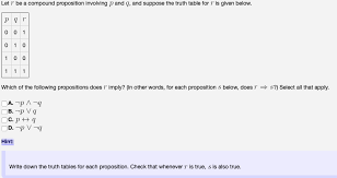 Solved Letr Be A Compound Proposition Involving P And Q Chegg Com