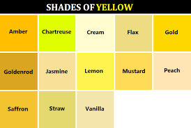 goddessofsax heres a handy dandy color reference chart for