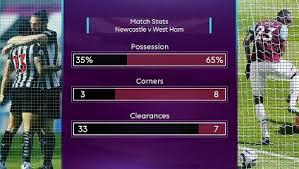 There is a 70% chance to see over 2.5 goals. E6boxa Dpshtpm