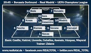 Fifa 16 real madrid aufstellung tipps. Real Total Aufstellung Real Madrid C F Bvbrma Facebook