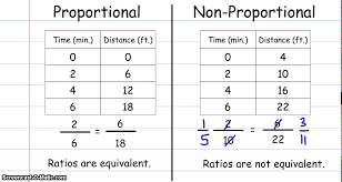 Pin On Math Games
