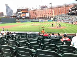 Oriole Park At Camden Yards Section 46 Row 15 Home Of