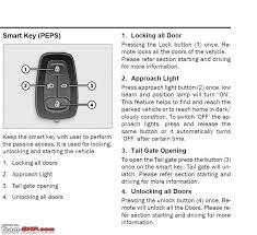 Learn how to use your device on another carrier or wireless provider's network. 2020 Tata Harrier Automatic Official Review Page 24 Team Bhp