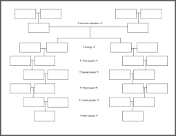 Fill In Genealogy Chart Cousins Chart Printable Family Chart