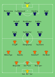If england beat group b winner in last 16: Uefa Euro 1996 Group A Wikipedia