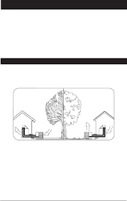 Nordyne Single Package Heat Pump R 410a Users Manual 708410