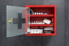 11 Different Types Of Medicine Cabinets Home Stratosphere