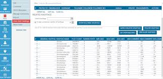 New accounts will be added several times a week! Method Make An Easy 10 20 Selling Optimized Hashtag Sets Spoonfed Blackhatworld