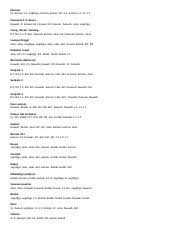 List download lagu mp3 kim ah joong (7:80 min), last update apr 2021. Cheat Gta 100 Pasword Gta San Andreas Ps2 0 Tsunami Atas Bawah Segitiga Kotak Bawah Kiri Lingkaran U2026 R1 R2 L1 L2 1 Badai Pasir Pada Saat Bermain Course Hero