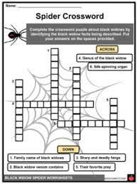 Their most commonly captured prey include mosquitos habitat of the black widow spider black widow spiders are reclusive and shy creatures. Black Widow Spider Facts Worksheets Taxonomy For Kids