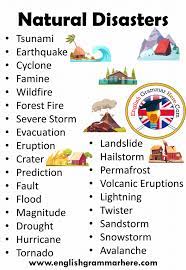 Natural Disasters Names In English Disasters List And Definition Natural Disasters Names In Learn English Vocabulary Learn English English Teaching Materials
