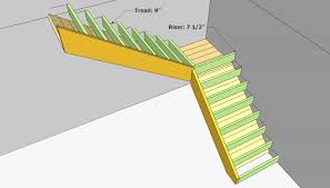 All our stairs are in situ, meaning they are built onsite. How To Build Concrete Stairs Howtospecialist How To Build Step By Step Diy Plans