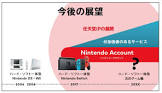 【提言】任天堂の次なるハードは”Switch2”にするべき。もう新しいギミックはいらない