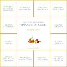Epingle Par Larissa Valentin Sur Huiles Epices Sante Naturelle Produits De Sante Mode De Vie Sain