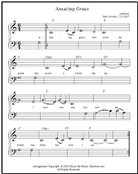 I hope students find this helpful in remembering the notes on the treble and bass clef notes. Note Naming Worksheets First Steps In Reading Music Notes For Beginners