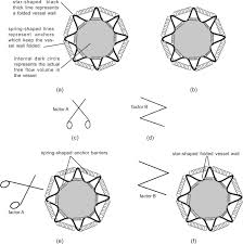 Effect definition, something that is produced by an agency or cause; Synergistic Effect An Overview Sciencedirect Topics