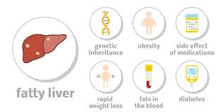 Pin On Health Wellness Tips