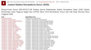 Lowongan kerja cpns depkumham about kemenkumham kementerian hukum dan hak asasi manusia republik indonesia or kemenkumham or the ministry of justice and human. Jangan Telat Ini Jadwal Dan Lokasi Tes Skd Cpns Kemenkum Ham 2019