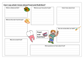The questionnaires are to be completed before the workshop or during phase a. Food Nutrition Year 3 Teaching Resources