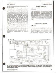 A newbie s overview to circuit diagrams. Diagram John Deere 655 Wiring Diagram Full Version Hd Quality Wiring Diagram Psychediagramme Festivalillica It